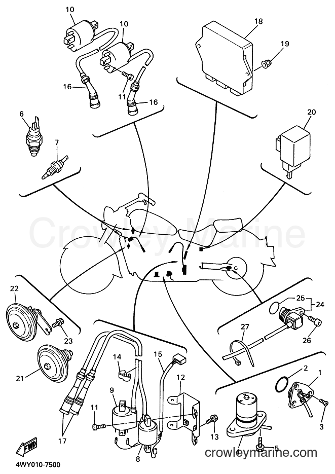 Yamaha Motors XVZ1300A (4YP2) [020] - ELECTRICAL 2