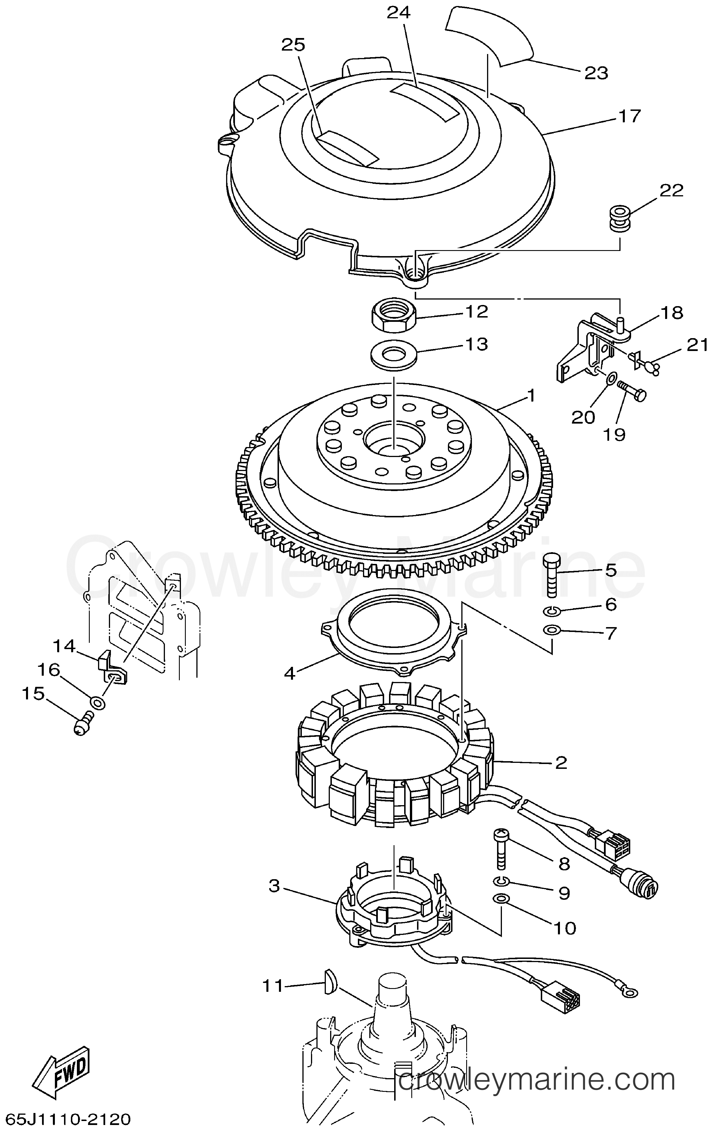 Yamaha Motors SX250TXRA - GENERATOR