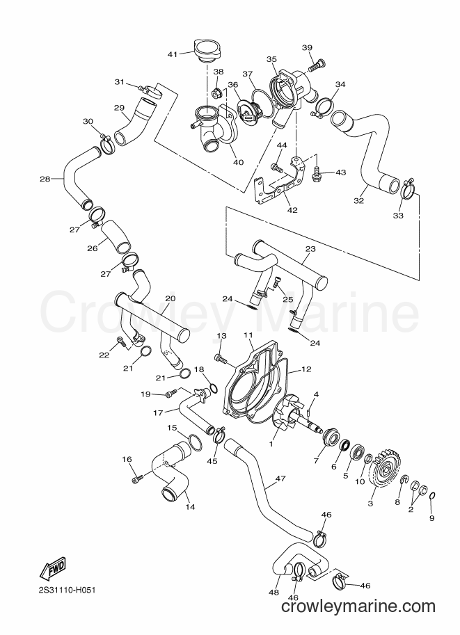 Yamaha Motors VMX17 (2CEL) [010] - WATER PUMP