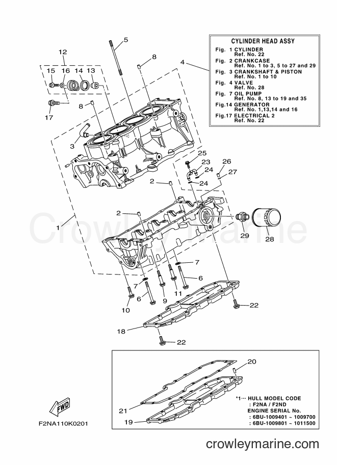 Yamaha Motors VX1100B (F2ND) [010] - CRANKCASE