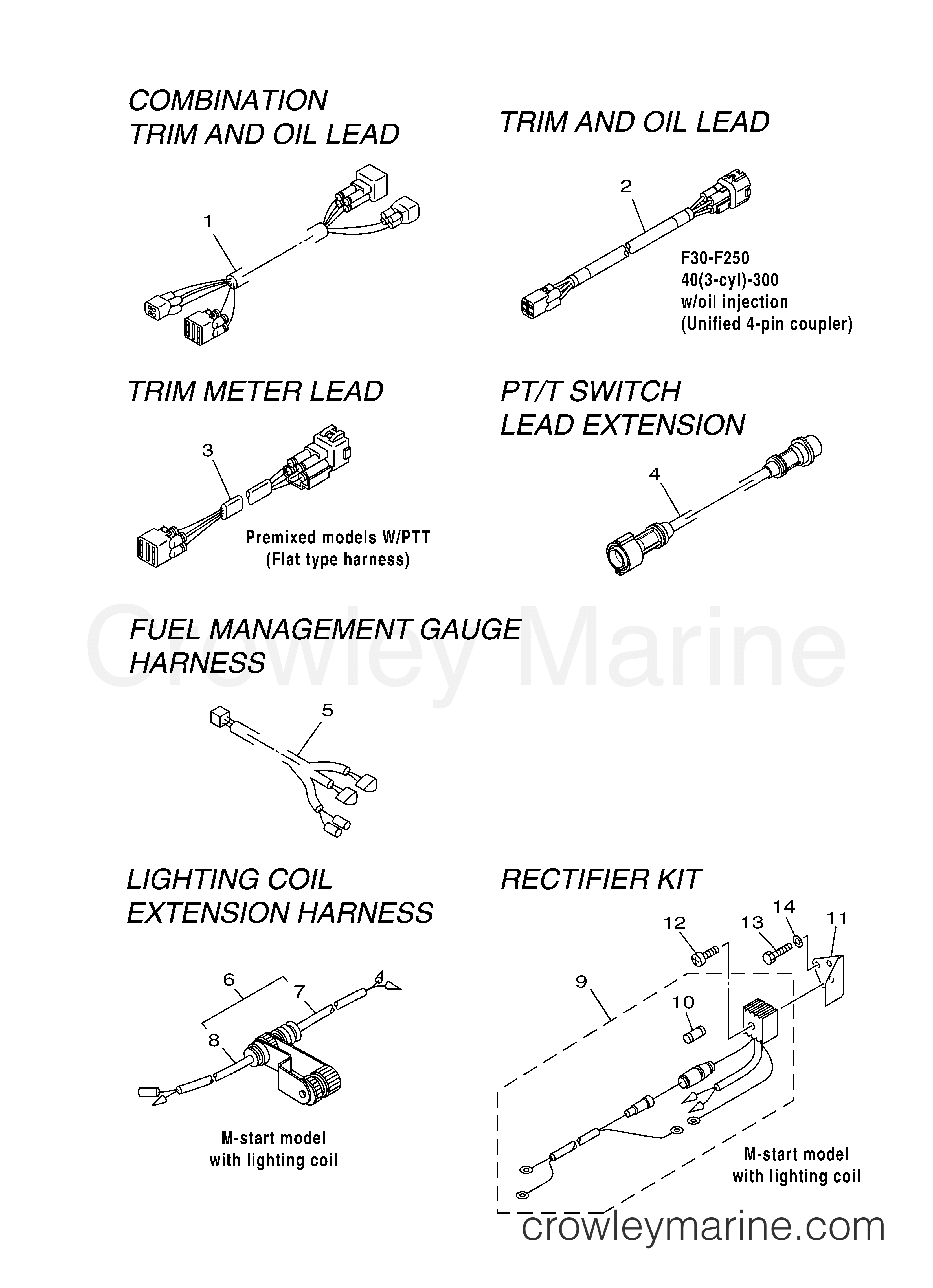Yamaha Motors Rigging 2007 - ELECTRICAL WIRE HARNESS 2