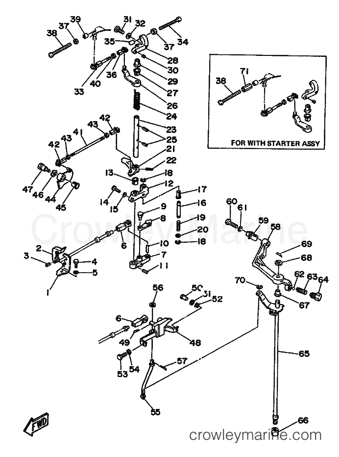 Yamaha Motors 55B (697) [999] - CONTROL