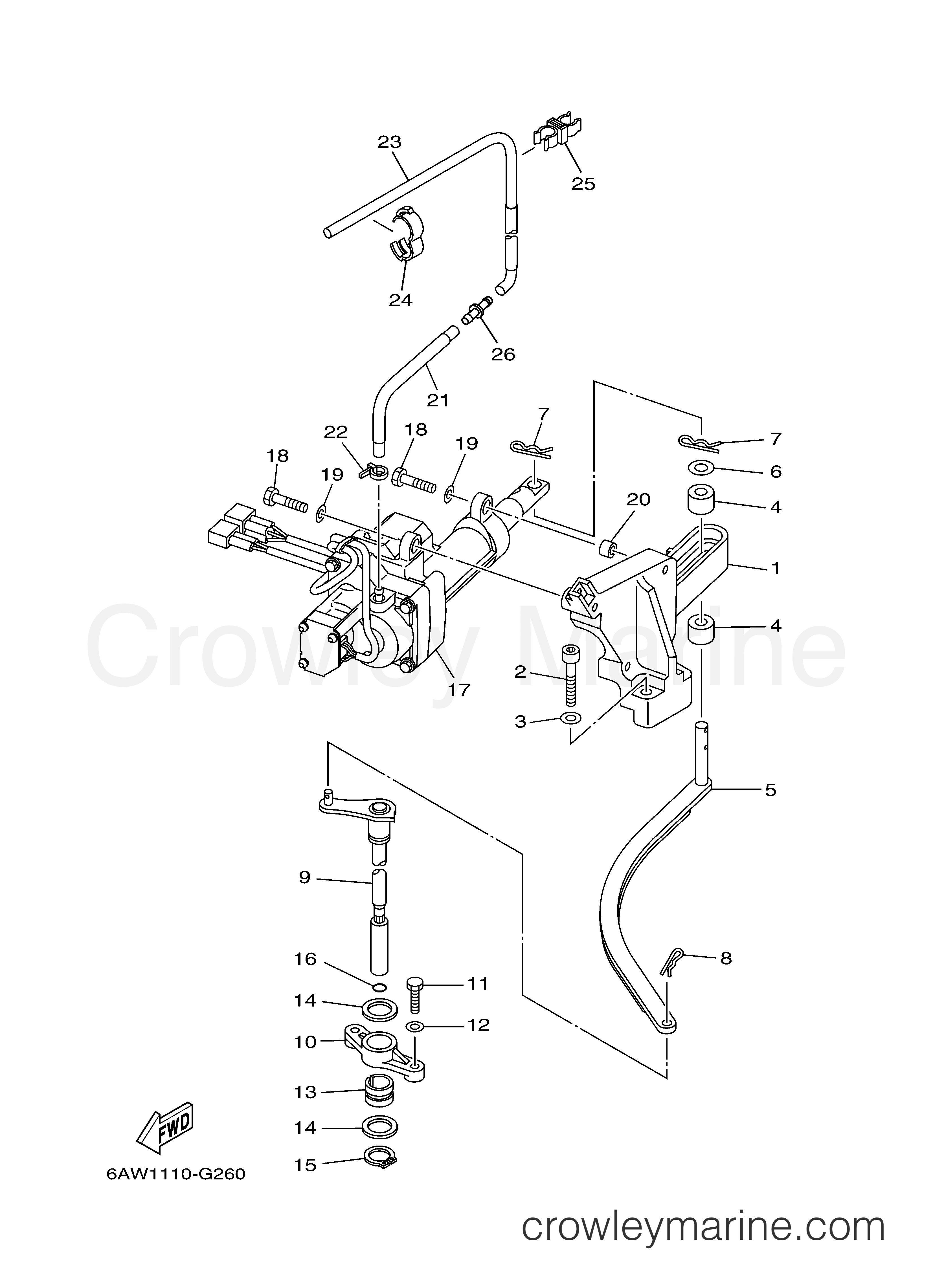 Yamaha Motors LF350TXR - CONTROL