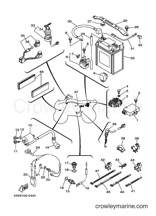 Yamaha Motors YFM250 (4XEG) [020] - ELECTRICAL 1