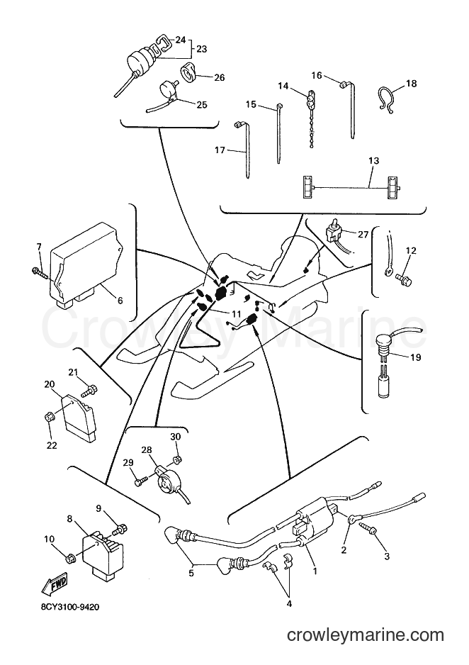 Yamaha Motors VX500DX (8DT3) [020] - ELECTRICAL 1