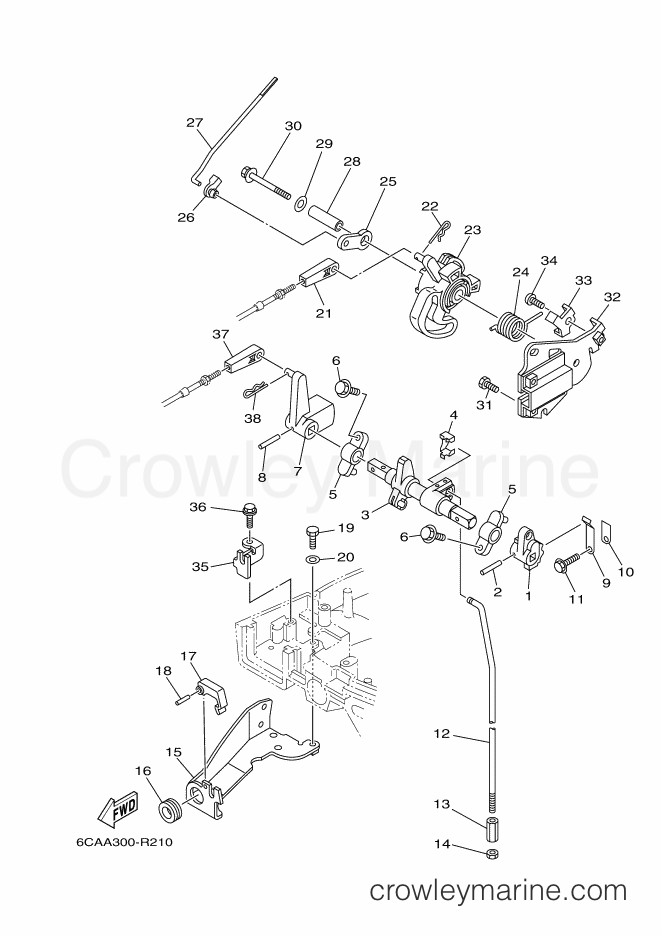 Yamaha Motors F9.9HE1L (6CAA) [190] - CONTROL 2