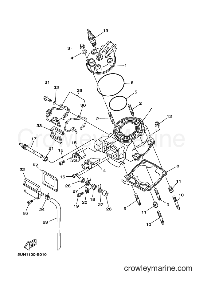 2003 Dirt Bike YZ125 - YZ125 (5UN2) [020] - CYLINDER HEAD