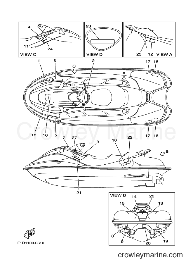 Yamaha Motors SV1200AY (F1D2) [010] - IMPORTANT LABELS 2
