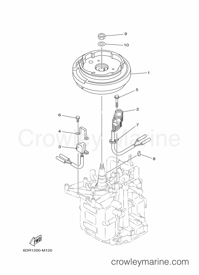 Yamaha Motors FT8GMHX (6FX3) [080] - GENERATOR