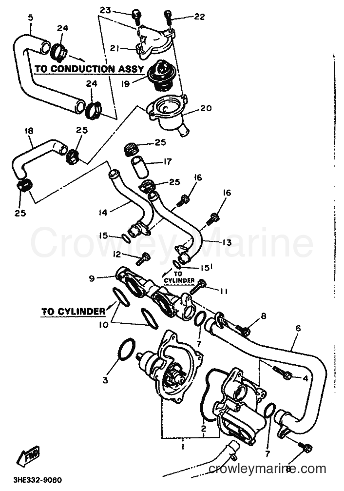 Yamaha Motors FZR600 (3HH2) [010] - WATER PUMP