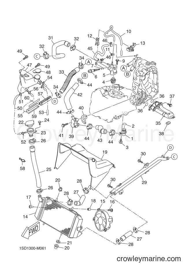 2013 Scooter YP400R - YP400R (1SD1) [030] - RADIATOR & HOSE