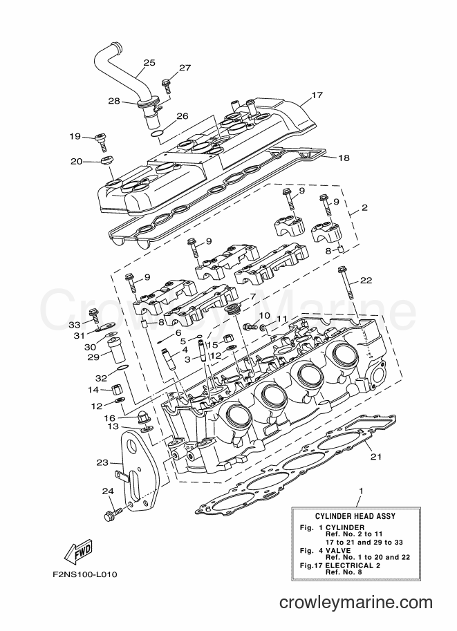 Yamaha Motors VX1100C (F2NS) [020] - CYLINDER