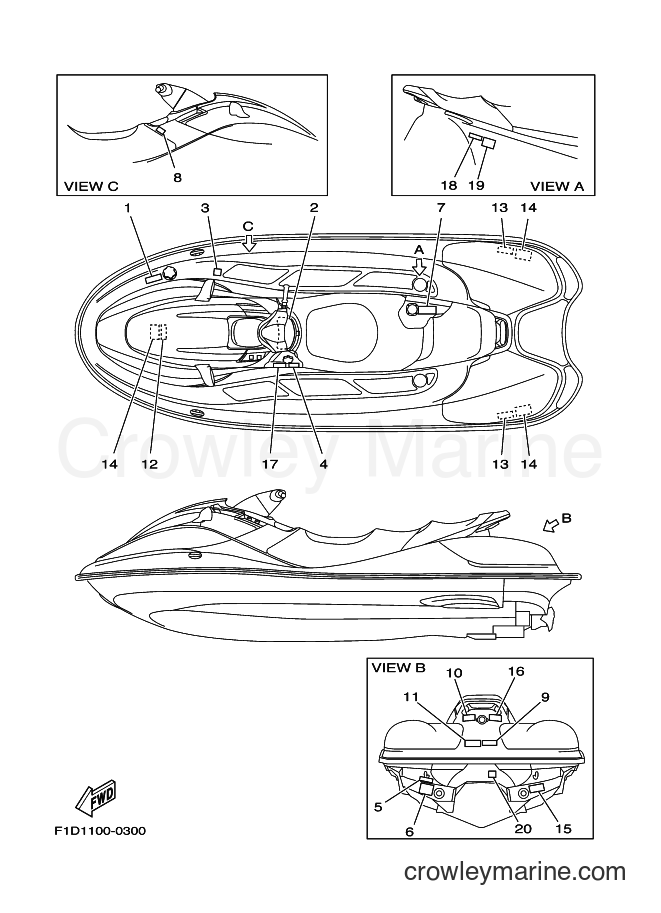 Yamaha Motors JET FOR SV1200 (68XB) [01A] - IMPORTANT LABELS