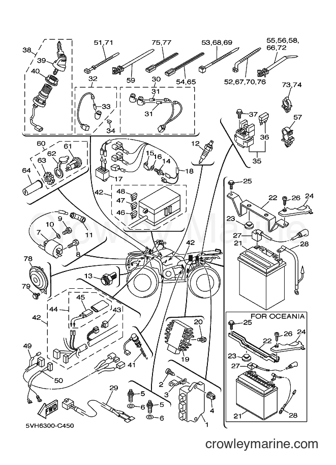 2004 ATV YFM400AN - YFM400AN (5VH6) [010] - ELECTRICAL 1