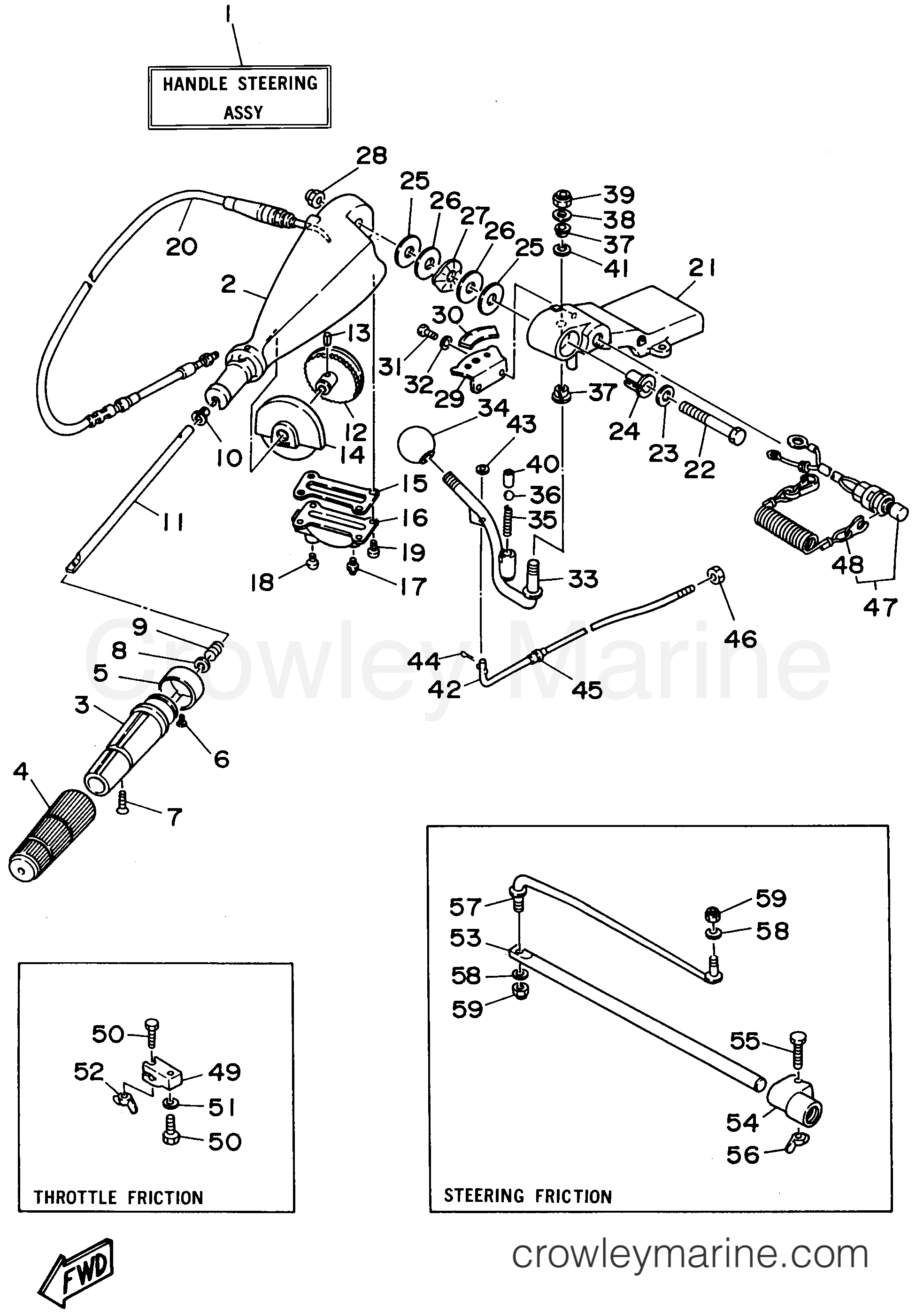 Yamaha Motors E75MLHT - STEERING