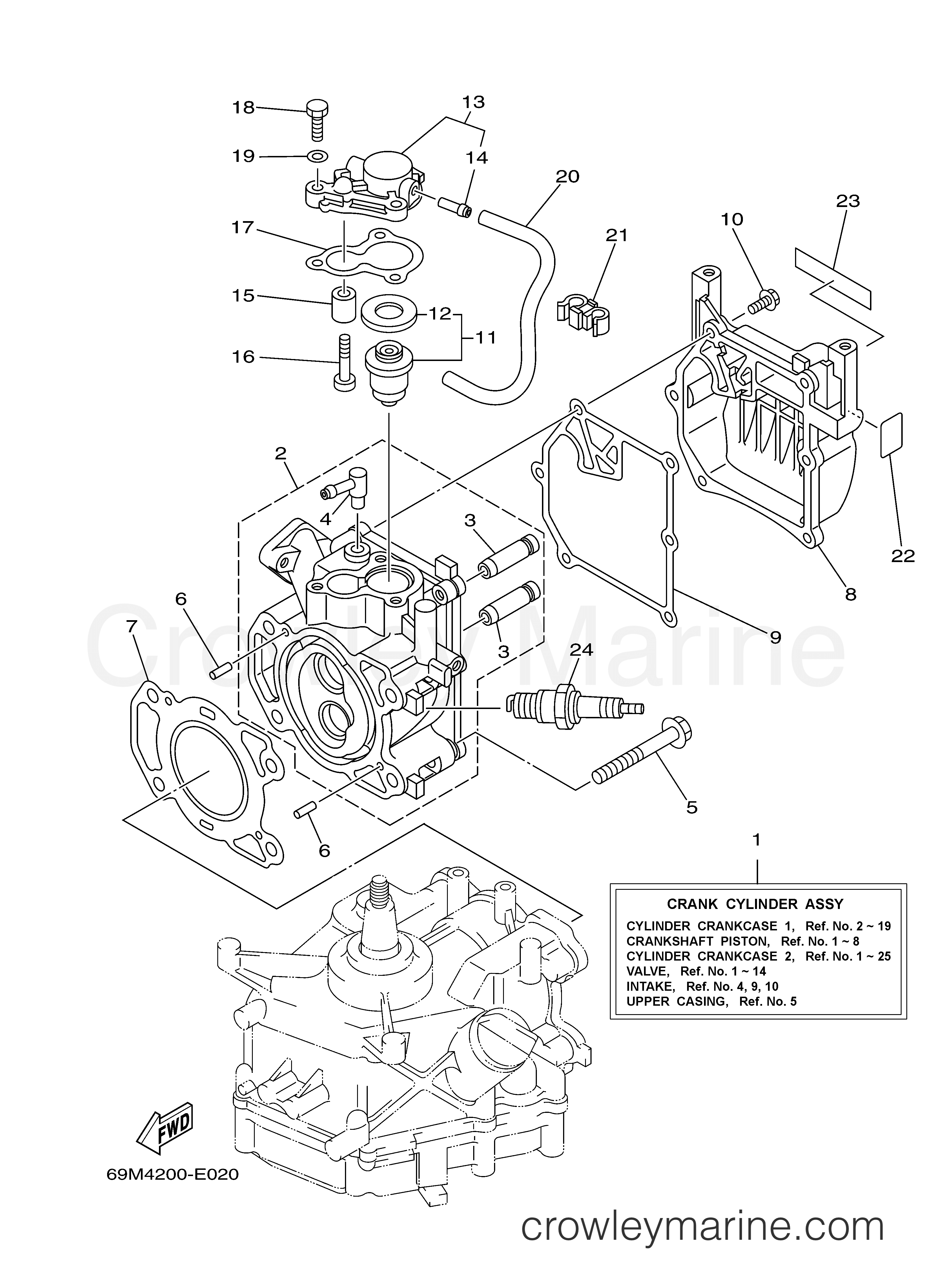 Yamaha Motors F2.5MSH - CYLINDER CRANKCASE 1