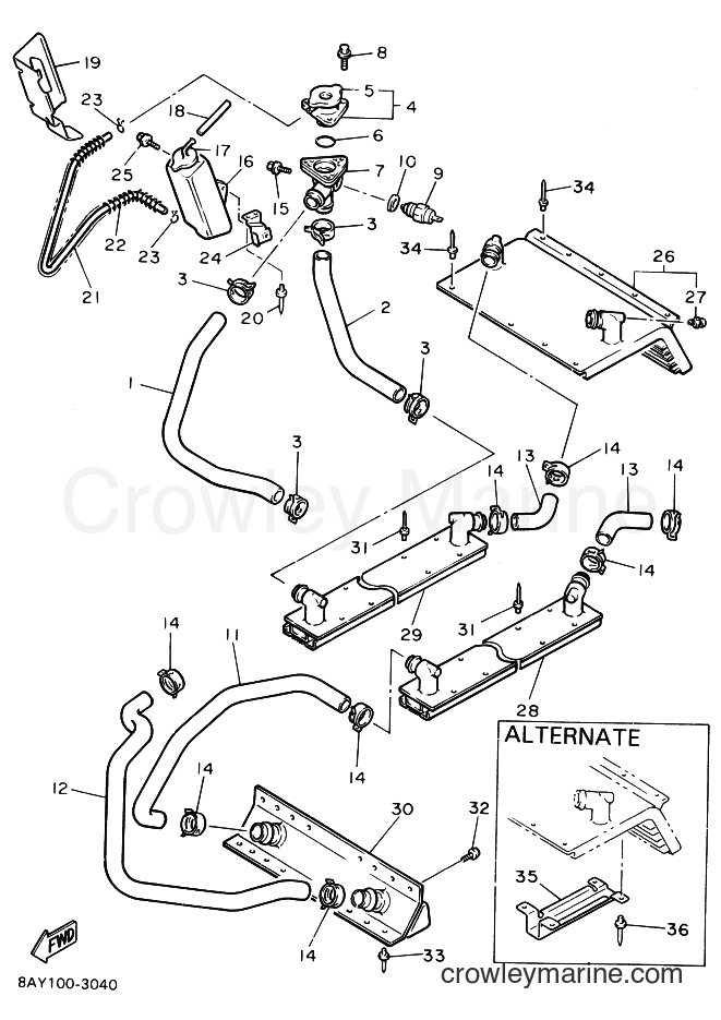 1993 Snowmobile EX570SX - EX570SX (8AY1) [020] - RADIATOR & HOSE