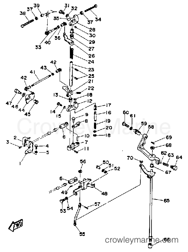 Yamaha Motors C55ELRQ - CONTROL ENGINE