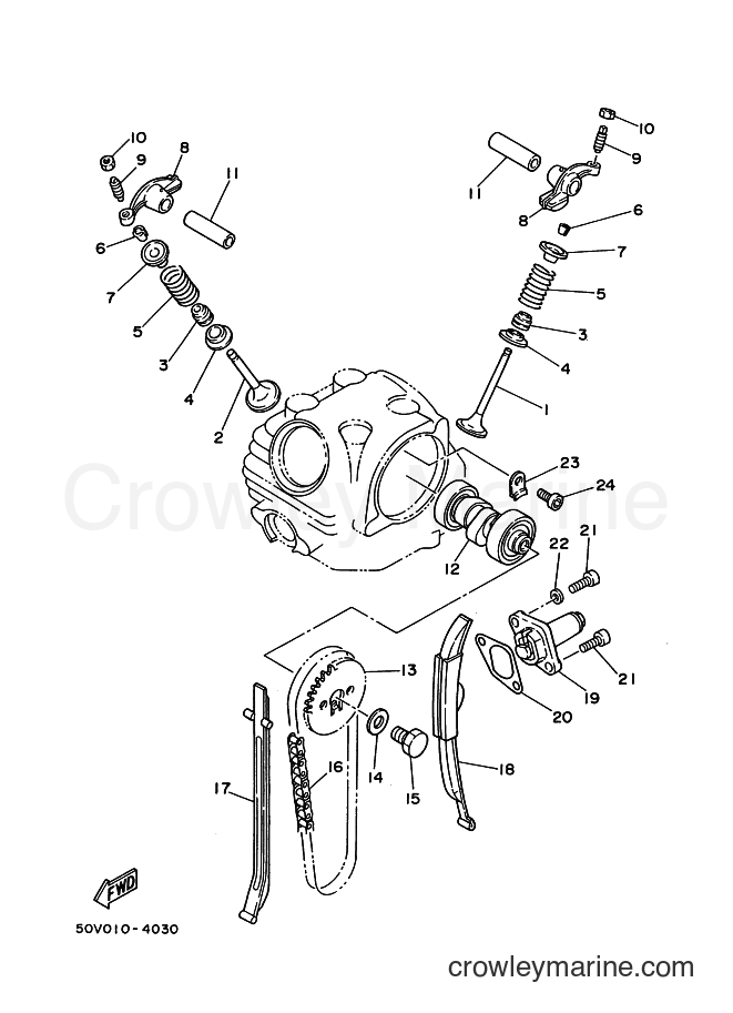 1990 Scooter XC125 - XC125 (3TF1) [999] - VALVE