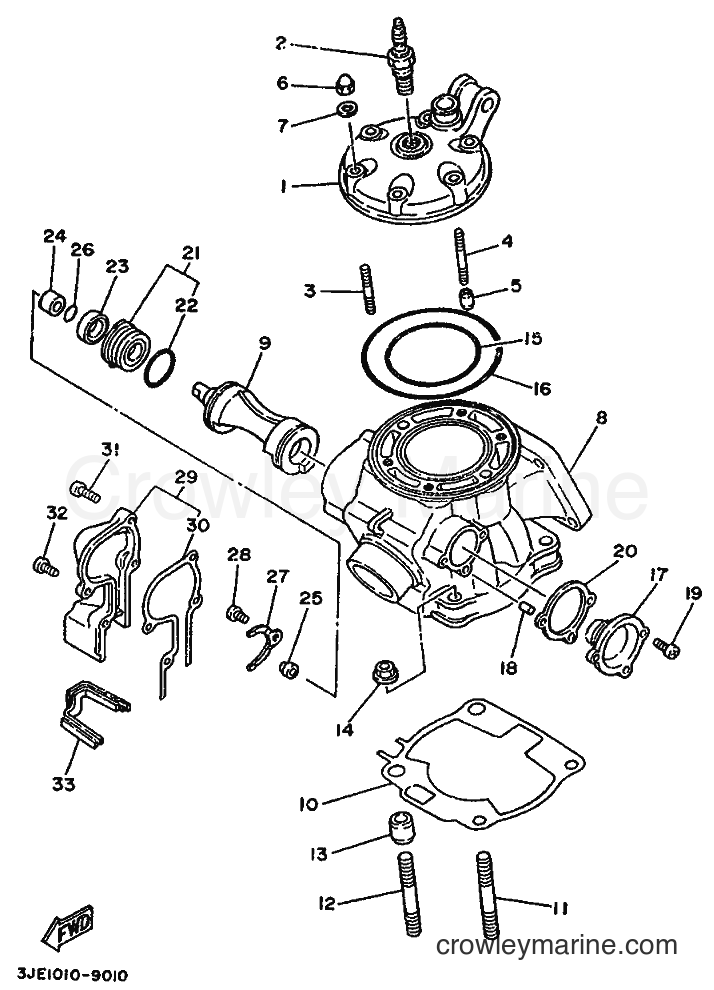 Yamaha Motors YZ250 (3JE1) [060] - CYLINDER HEAD