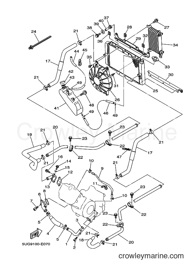 2006 ATV YXR660F - YXR660F (5UGH) [010] - RADIATOR & HOSE