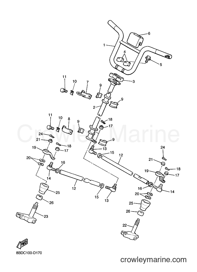 Yamaha Motors BR250T (8BDM) [010] - STEERING