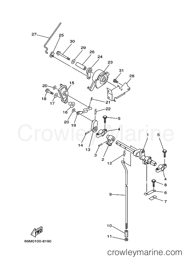 Yamaha Motors F15A (66M) [060] - CONTROL