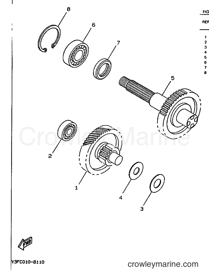 1994 Scooter CW65 - CW65 (4GP2) [999] - TRANSMISSION