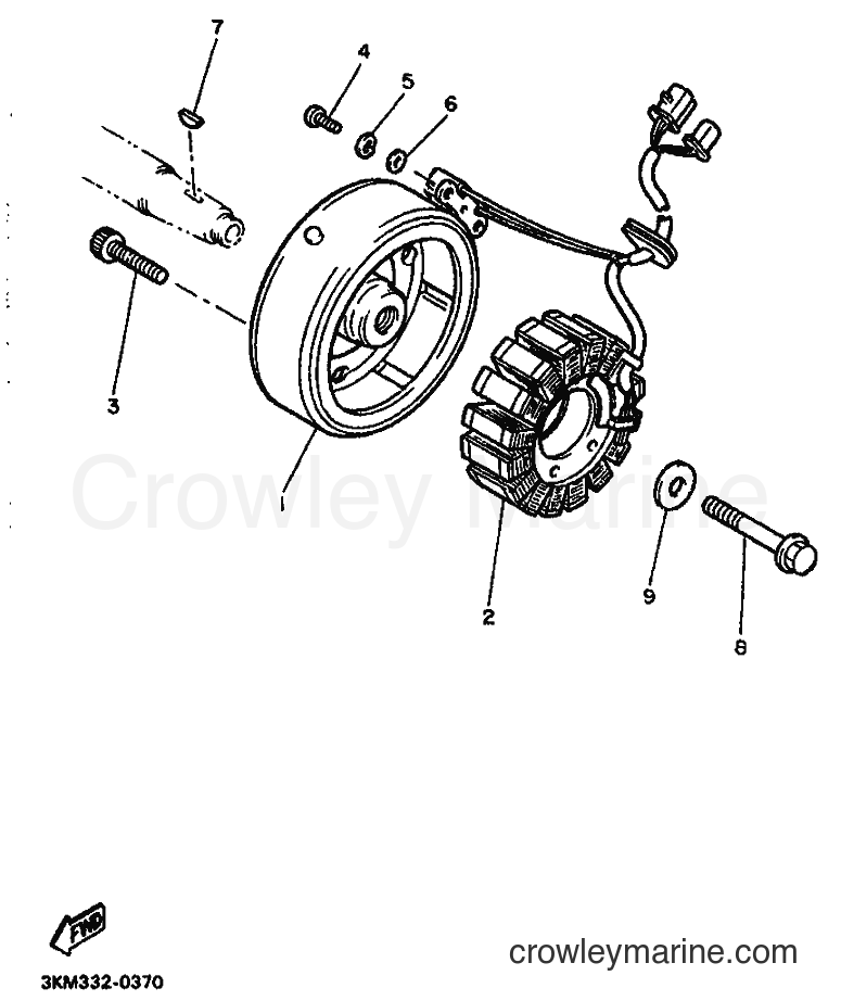 Yamaha Motors XJ600 (3KM3) [999] - GENERATOR
