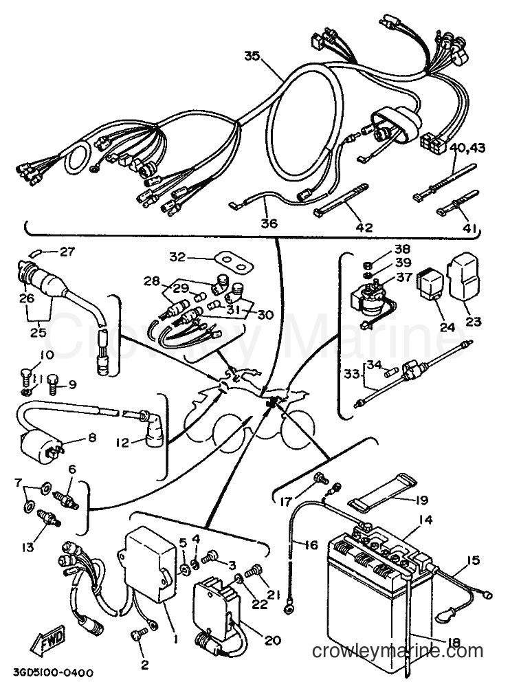 1991 ATV YFM350X - YFM350X (3GD8) [010] - ELECTRICAL 1