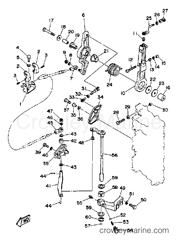 Yamaha Motors P200TLRQ - CONTROL ENGINE