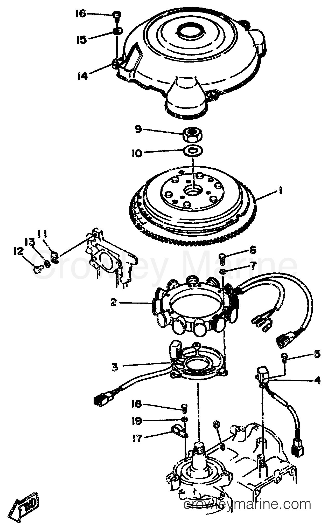 Yamaha Motors B90TLRV - GENERATOR