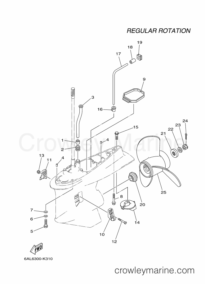 Yamaha Motors F250GET (6DX2) [030] - LOWER CASING & DRIVE 2