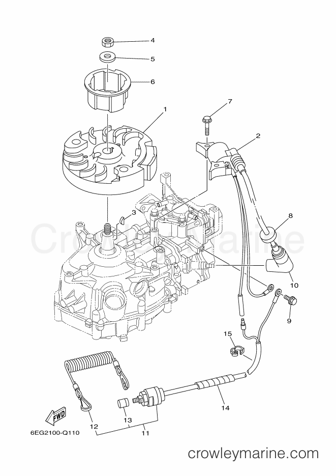 Yamaha Motors F2BMHS (6EF2) [020] - GENERATOR