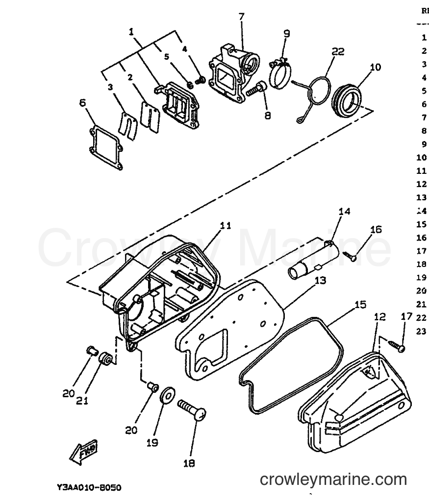 1991 Scooter CW50 - CW50 (4CA2) [999] - INTAKE
