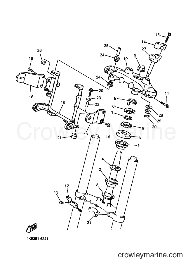 Yamaha Motors XJ600N (4KA3) [020] - STEERING