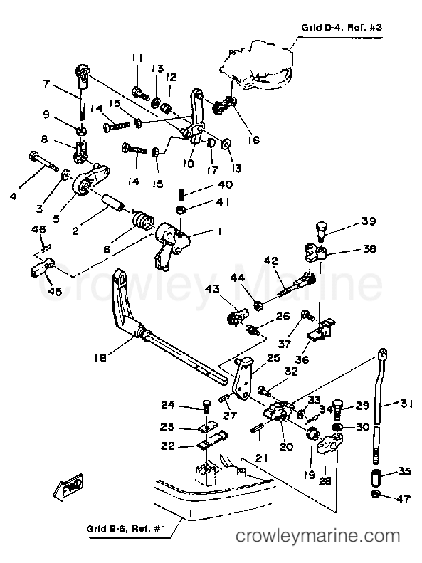 Yamaha Motors 40LN - CONTROL ENGINE