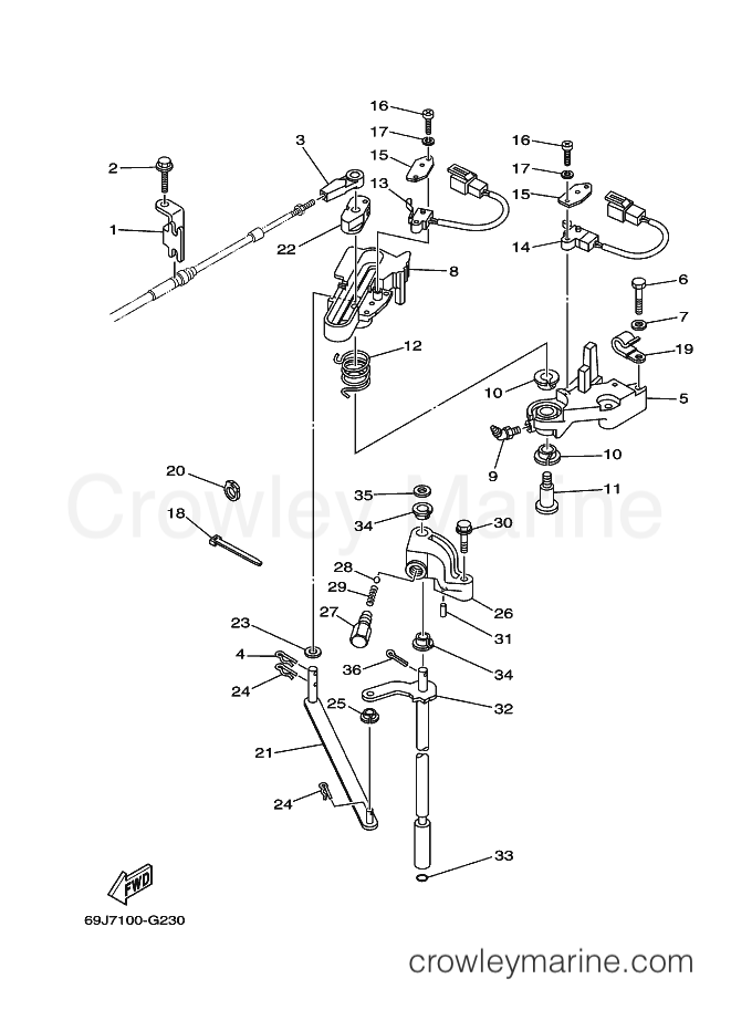 Yamaha Motors LF225TRG (69K7) [030] - CONTROL 1