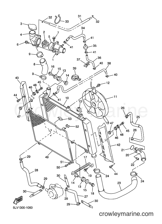 Yamaha Motors FZS1000S (5LVN) [070] - RADIATOR & HOSE