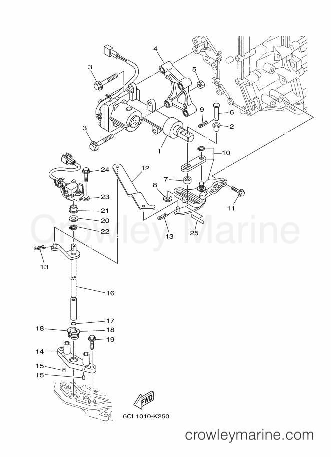 Yamaha Motors F250DETU (6CG2) [130] - CONTROL