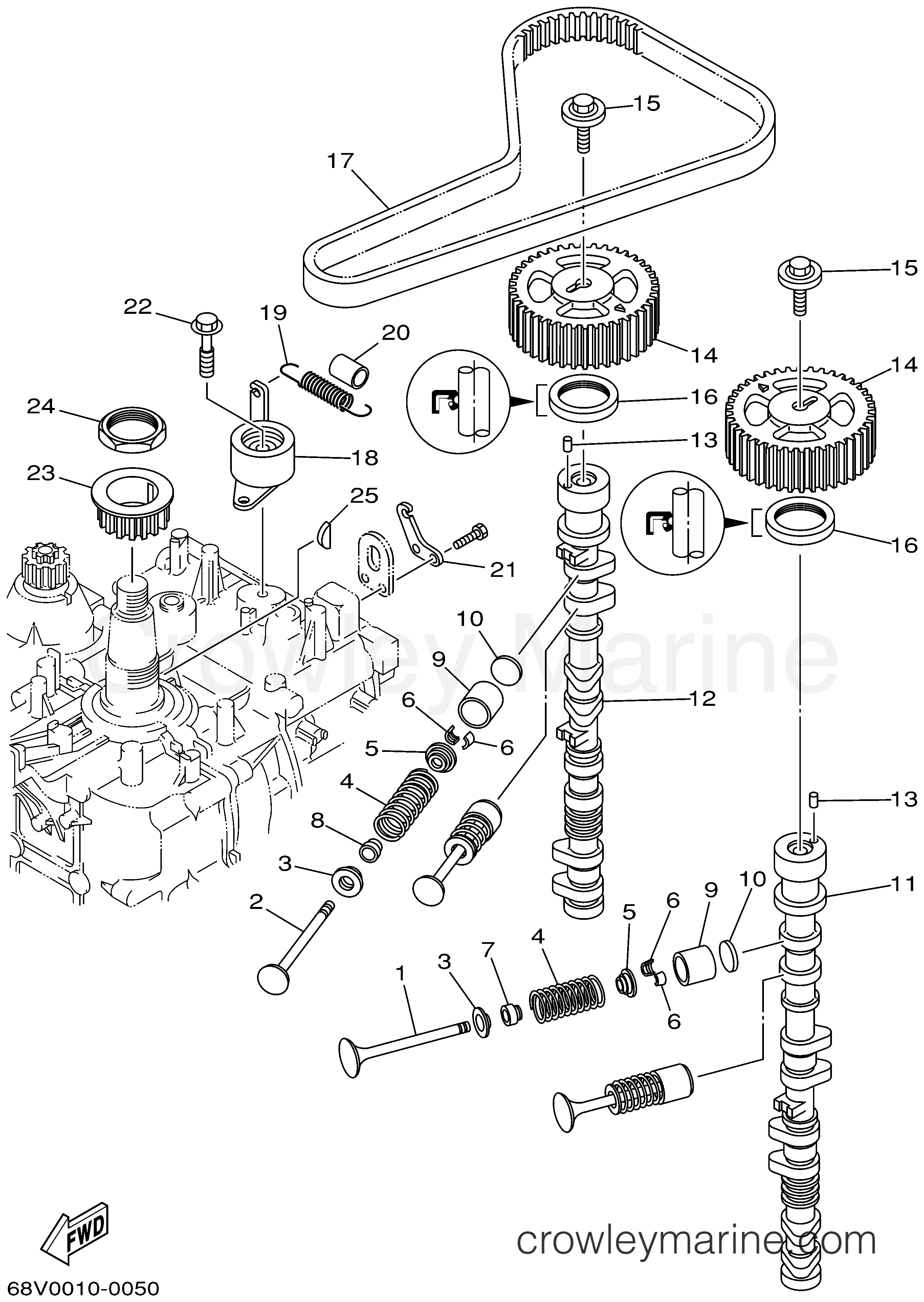 Yamaha Motors LF115TXRA - VALVE