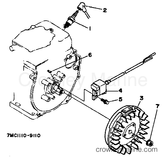 Yamaha Motors YG450D - MAGNETO