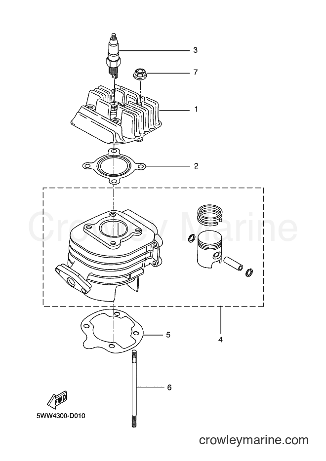 Yamaha Motors CW50LN (1WP1) [020] - CYLINDER