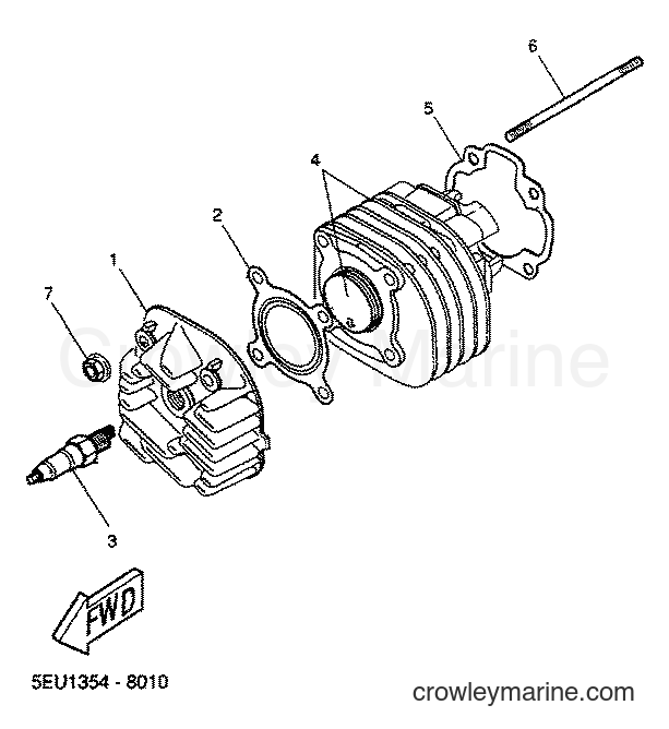 2001 Scooter YH50 - YH50 (5PF1) [020] - CYLINDER