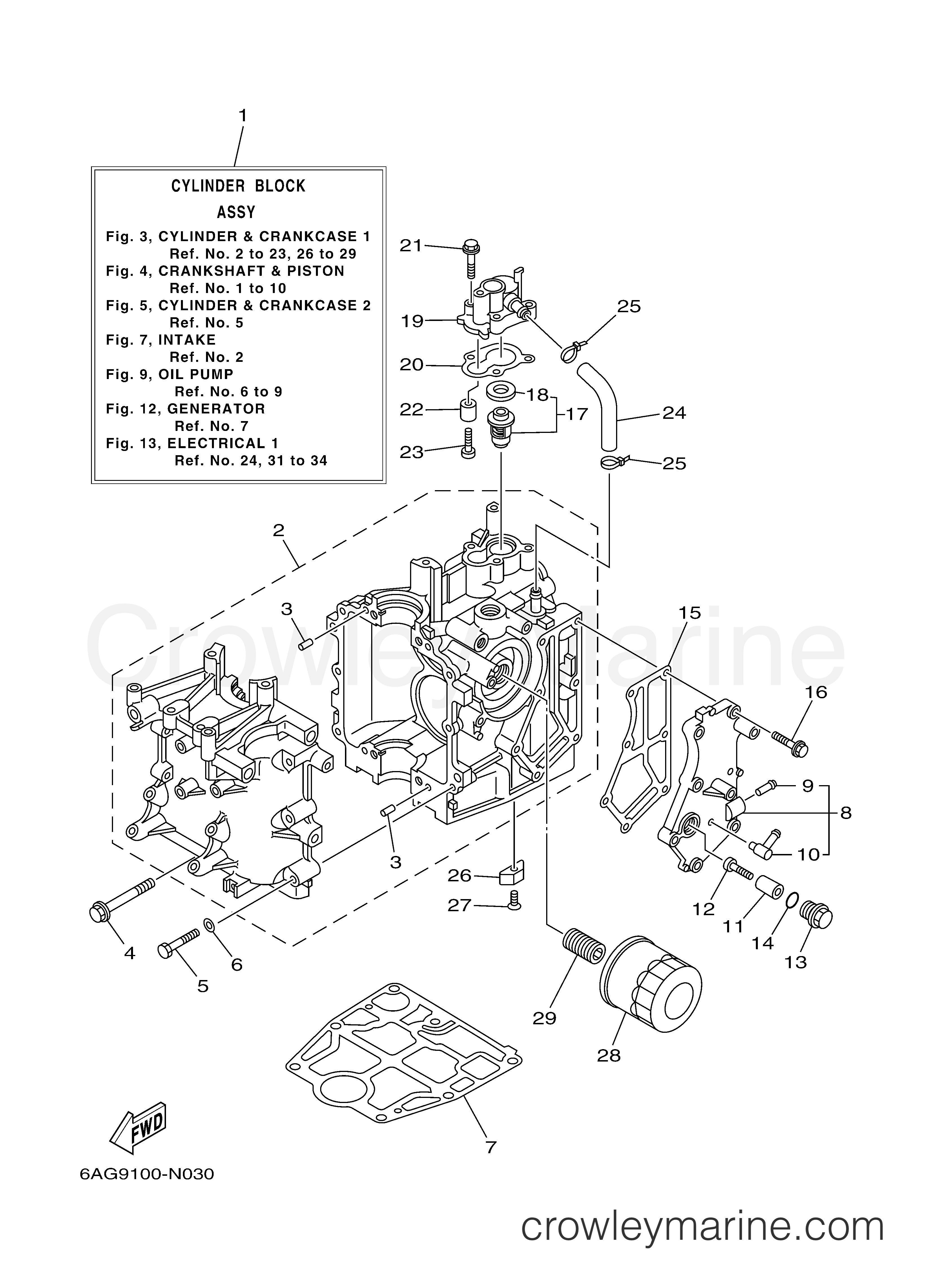 Yamaha Motors F20LPHA - CYLINDER CRANKCASE 1