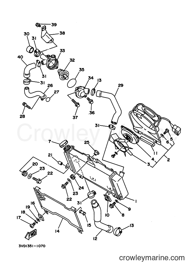 Yamaha Motors TDM850 (4CM3) [999] - RADIATOR & HOSE