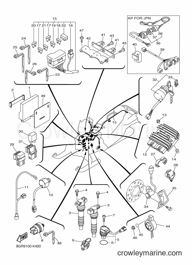 Yamaha Motors RPZ50MP (8GR9) [020] - ELECTRICAL 1