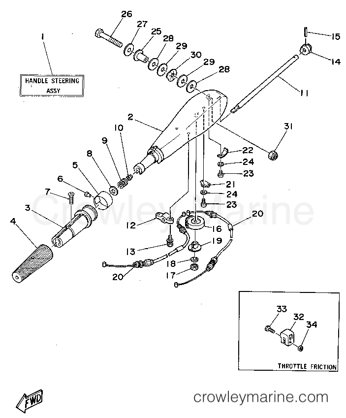 Yamaha Motors C40ELRT - STEERING