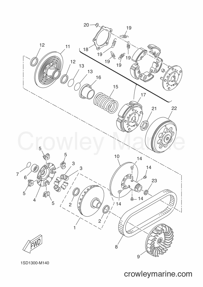 Yamaha Motors YP400RA (1SDA) [060] - CLUTCH