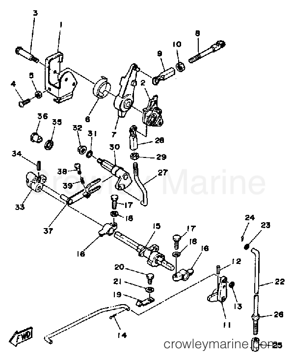Yamaha Motors 30ELH - CONTROL ENGINE